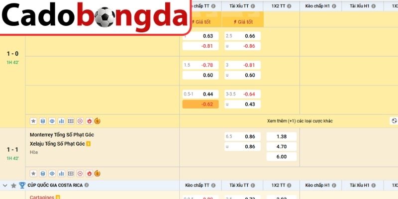 Tình trạng đổi odds sát giờ bóng lăn