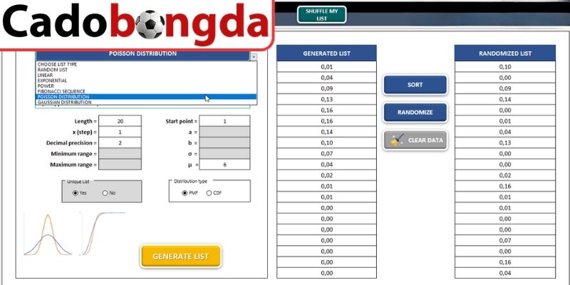 Khái niệm Random Number Generator là gì